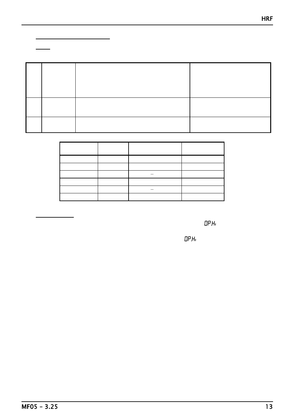 Fuses & power settings | Carbolite HRF (MF05) User Manual | Page 13 / 16