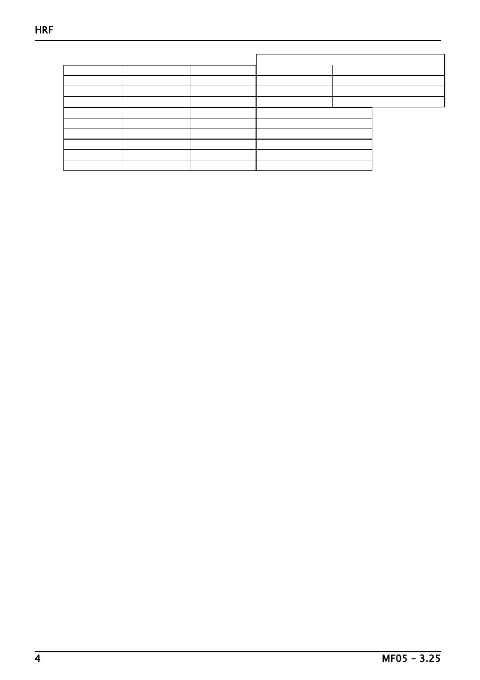 Carbolite HRF (MF05) User Manual | Page 4 / 16