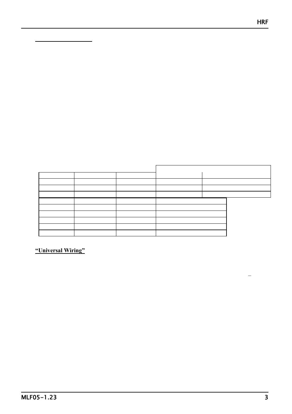 Carbolite HRF 7/45 User Manual | Page 3 / 12