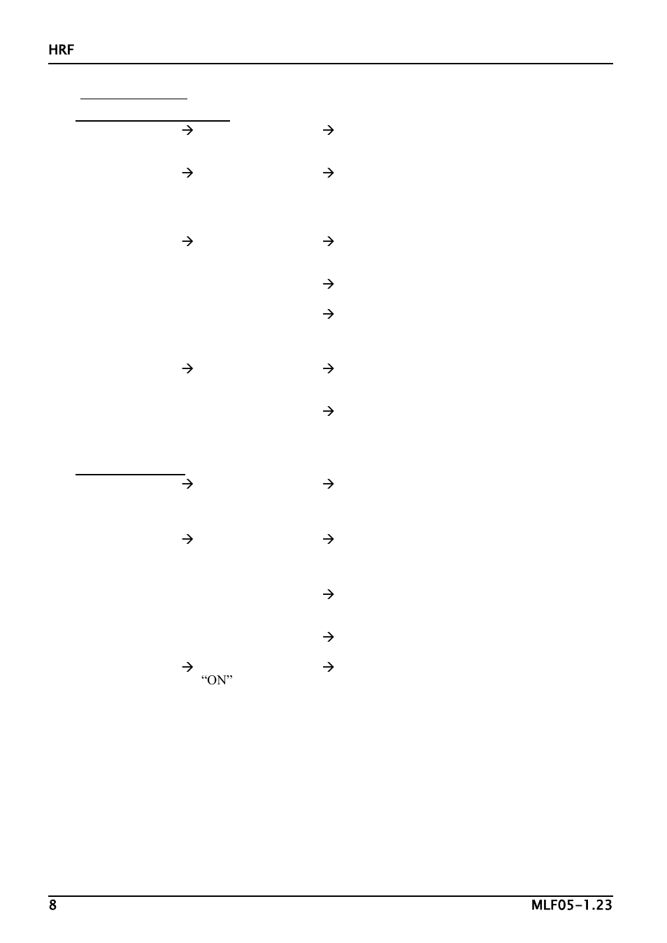 Fault analysis | Carbolite HRF 7/45 User Manual | Page 8 / 12