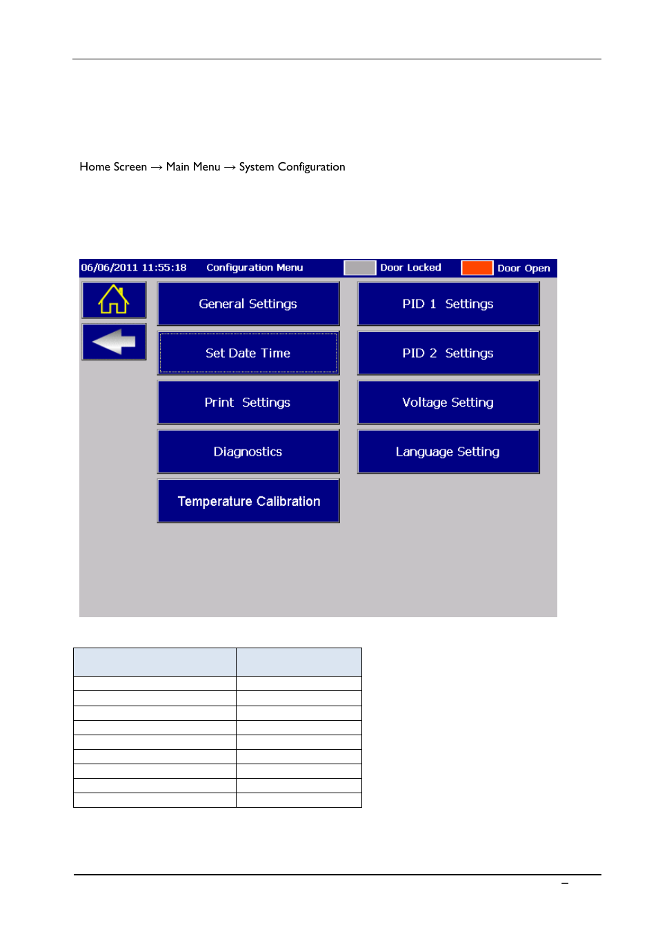 6 system configuration menu | Carbolite ABA 7/35B User Manual | Page 21 / 72