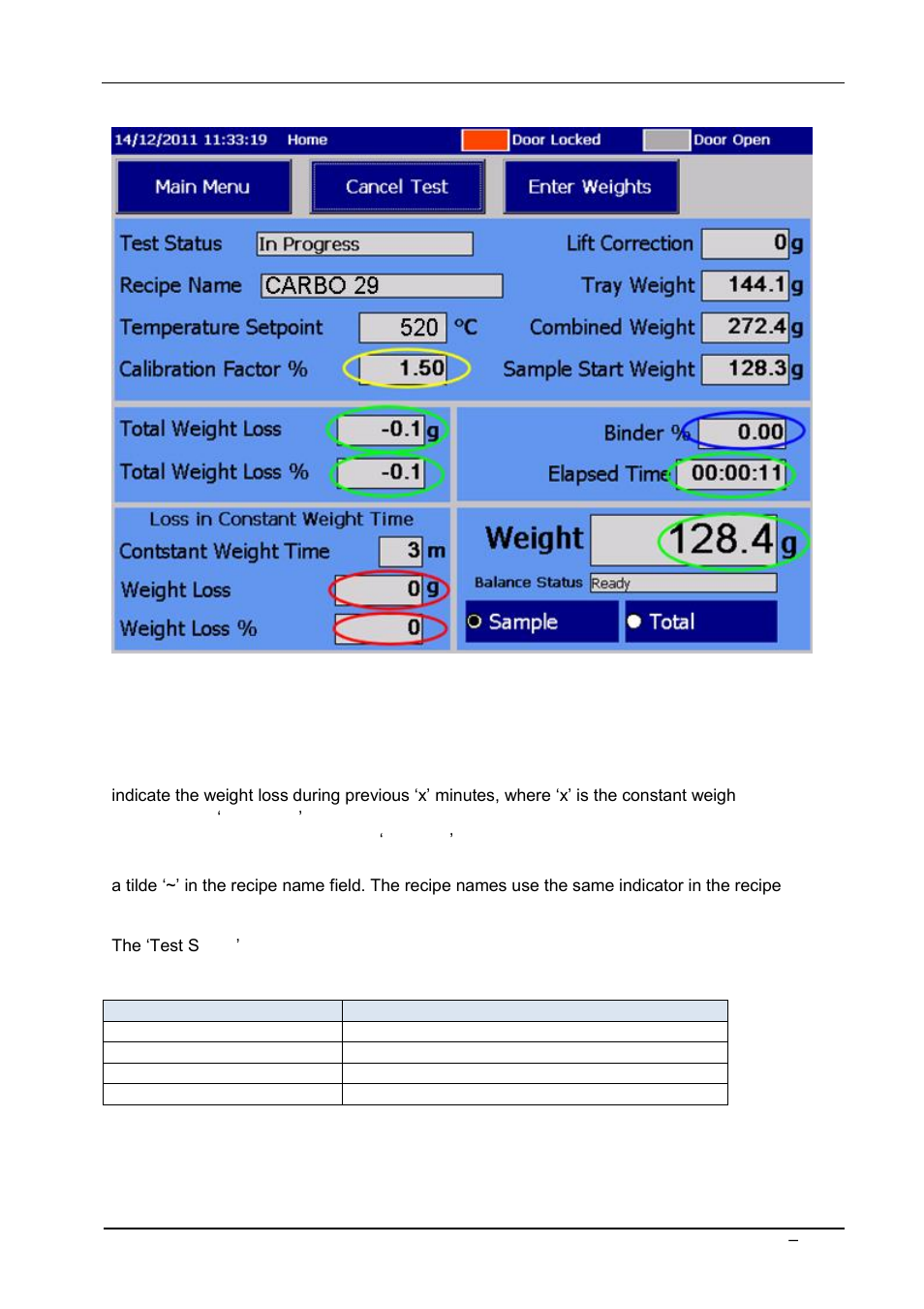 Carbolite ABA 7/35B User Manual | Page 24 / 72