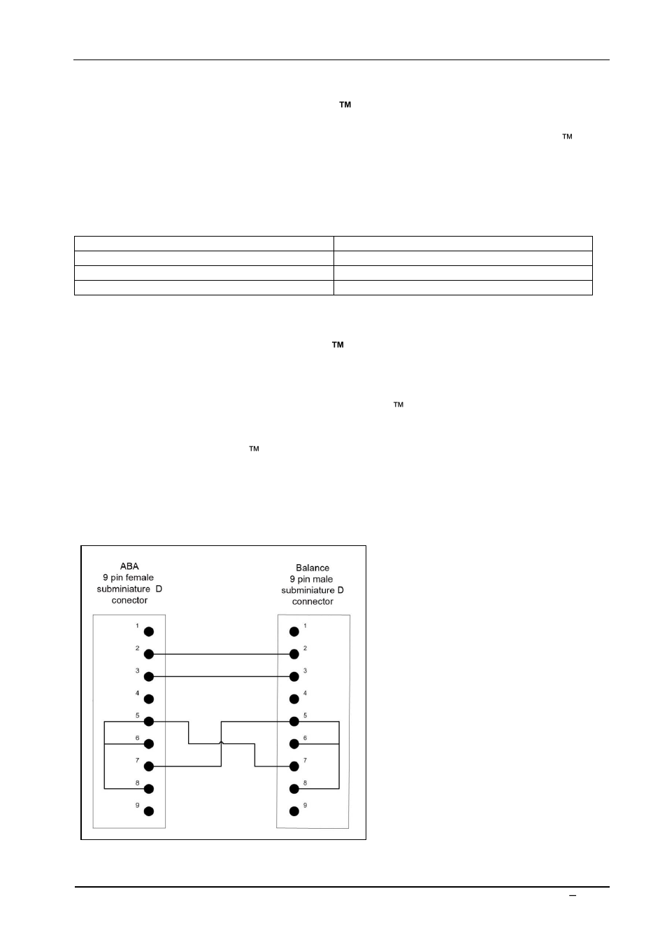 Carbolite ABA 7/35B User Manual | Page 27 / 72