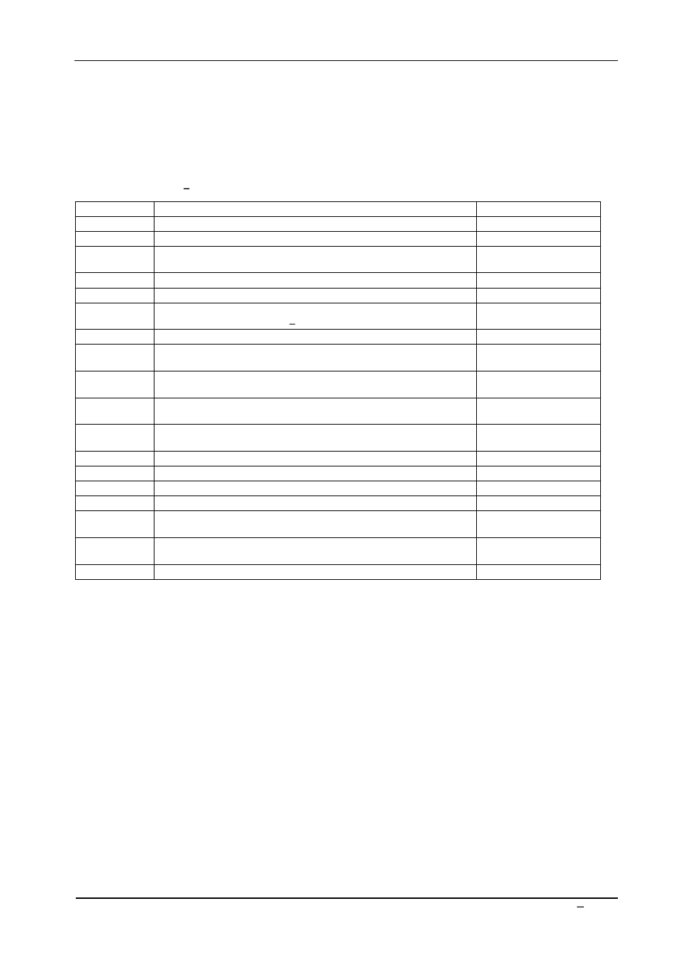2 supplied item list, 1 parts supplied | Carbolite ABA 7/35B User Manual | Page 4 / 72