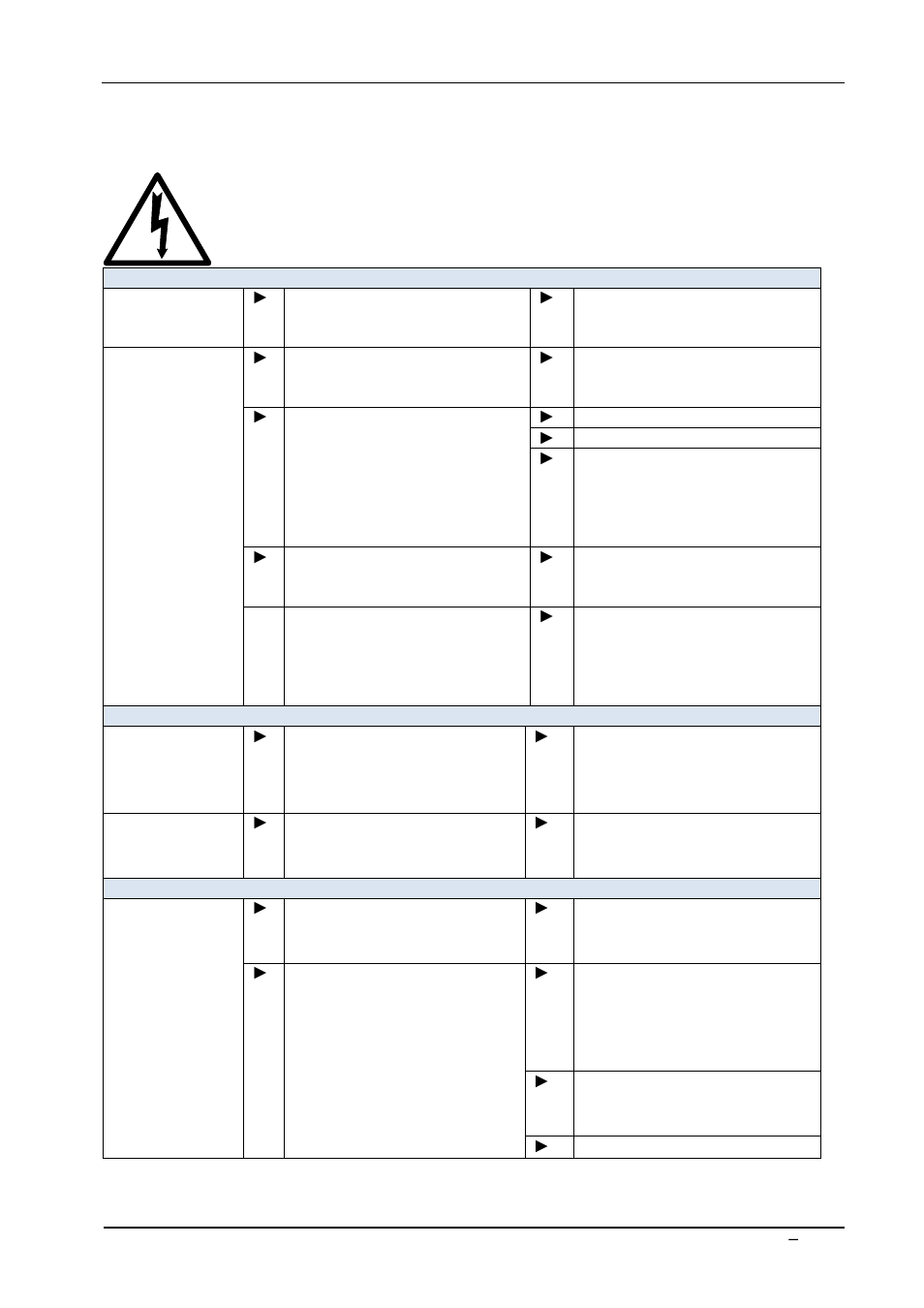 Fault finding | Carbolite ABA 7/35B User Manual | Page 66 / 72