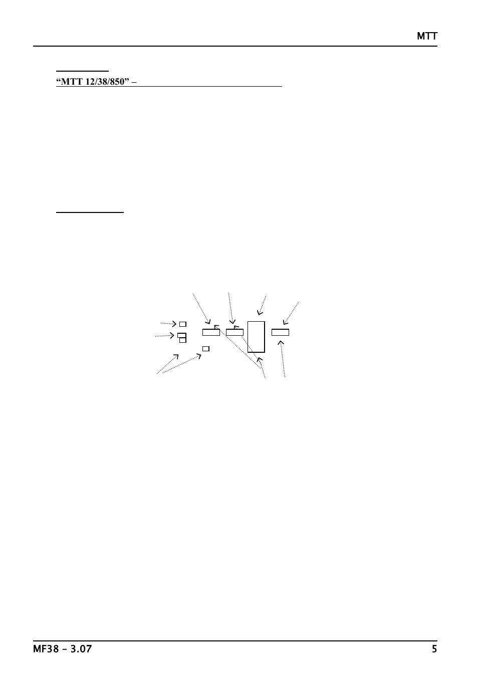 Operation | Carbolite MTT 12/38/850 User Manual | Page 5 / 16