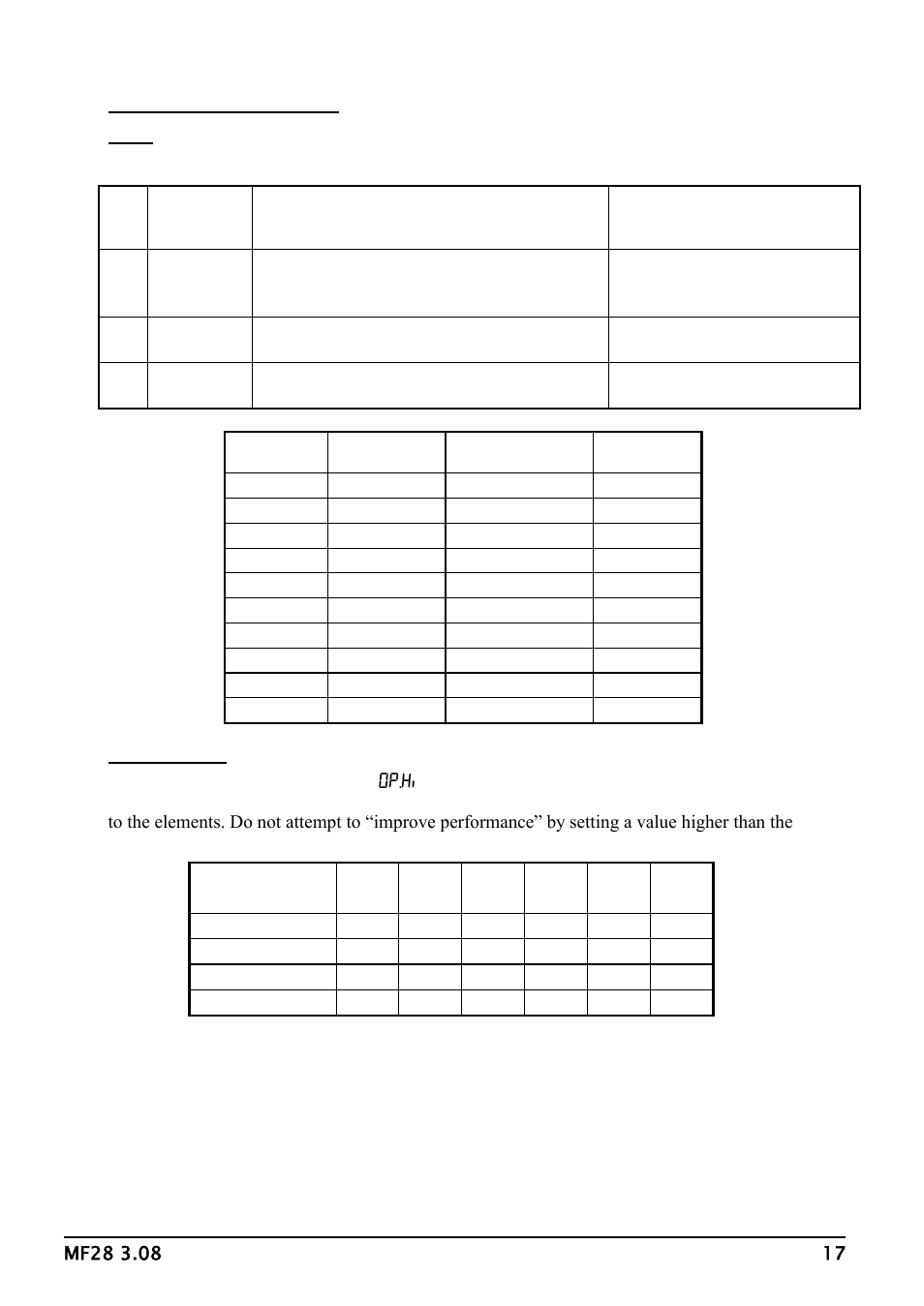 Fuses & power settings, Specifications | Carbolite CF 15 - CF 60 User Manual | Page 17 / 20