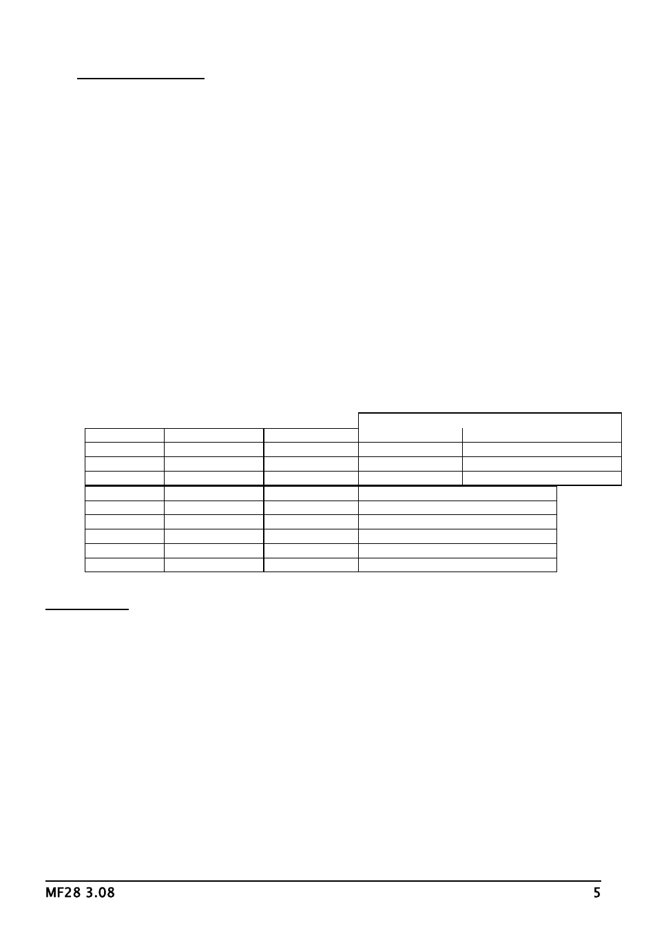 Carbolite CF 15 - CF 60 User Manual | Page 5 / 20