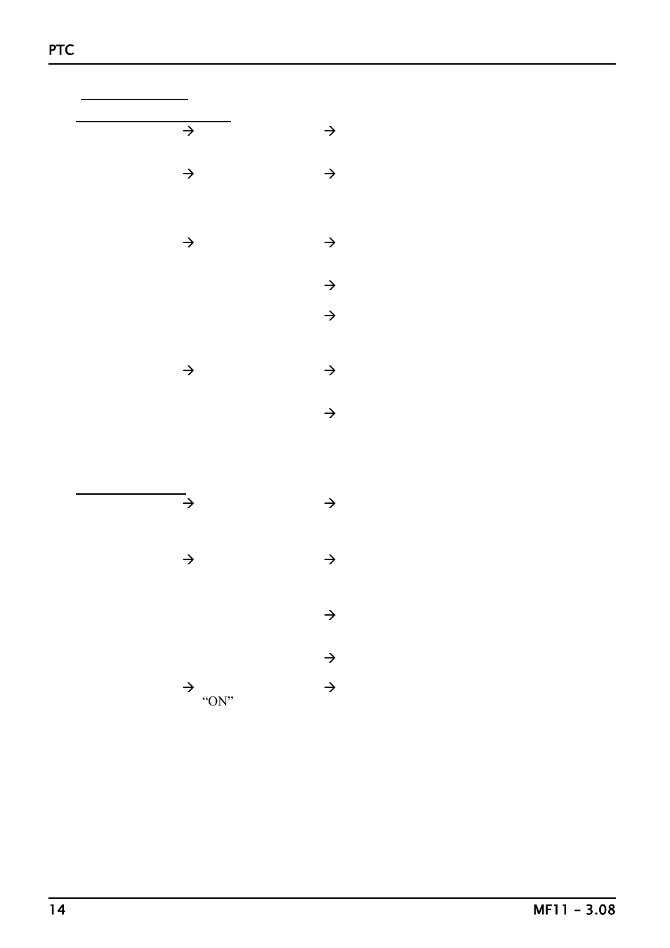 Fault analysis | Carbolite PTC 12/20/150 User Manual | Page 14 / 16