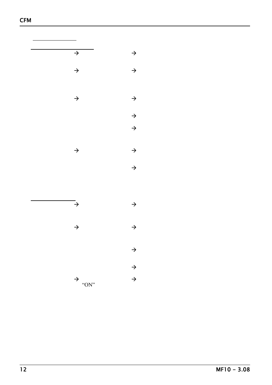 Fault analysis | Carbolite CFM Series User Manual | Page 12 / 16