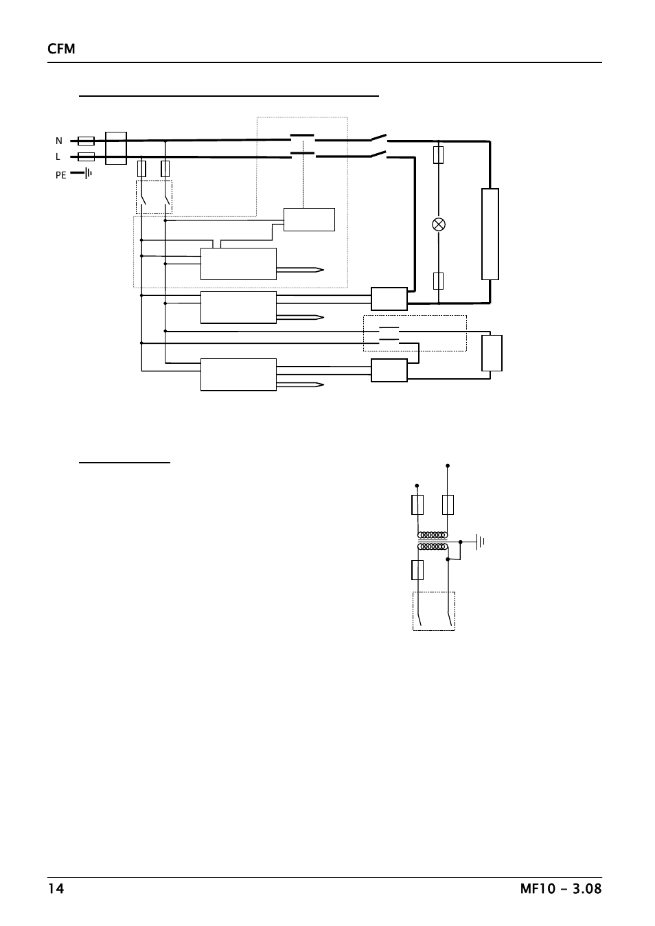 Fuses & power settings | Carbolite CFM Series User Manual | Page 14 / 16