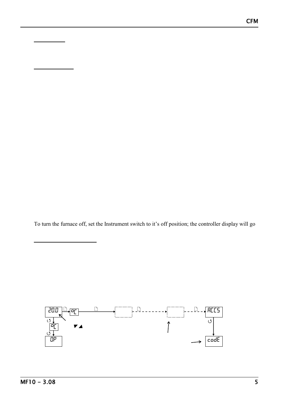 Carbolite CFM Series User Manual | Page 5 / 16