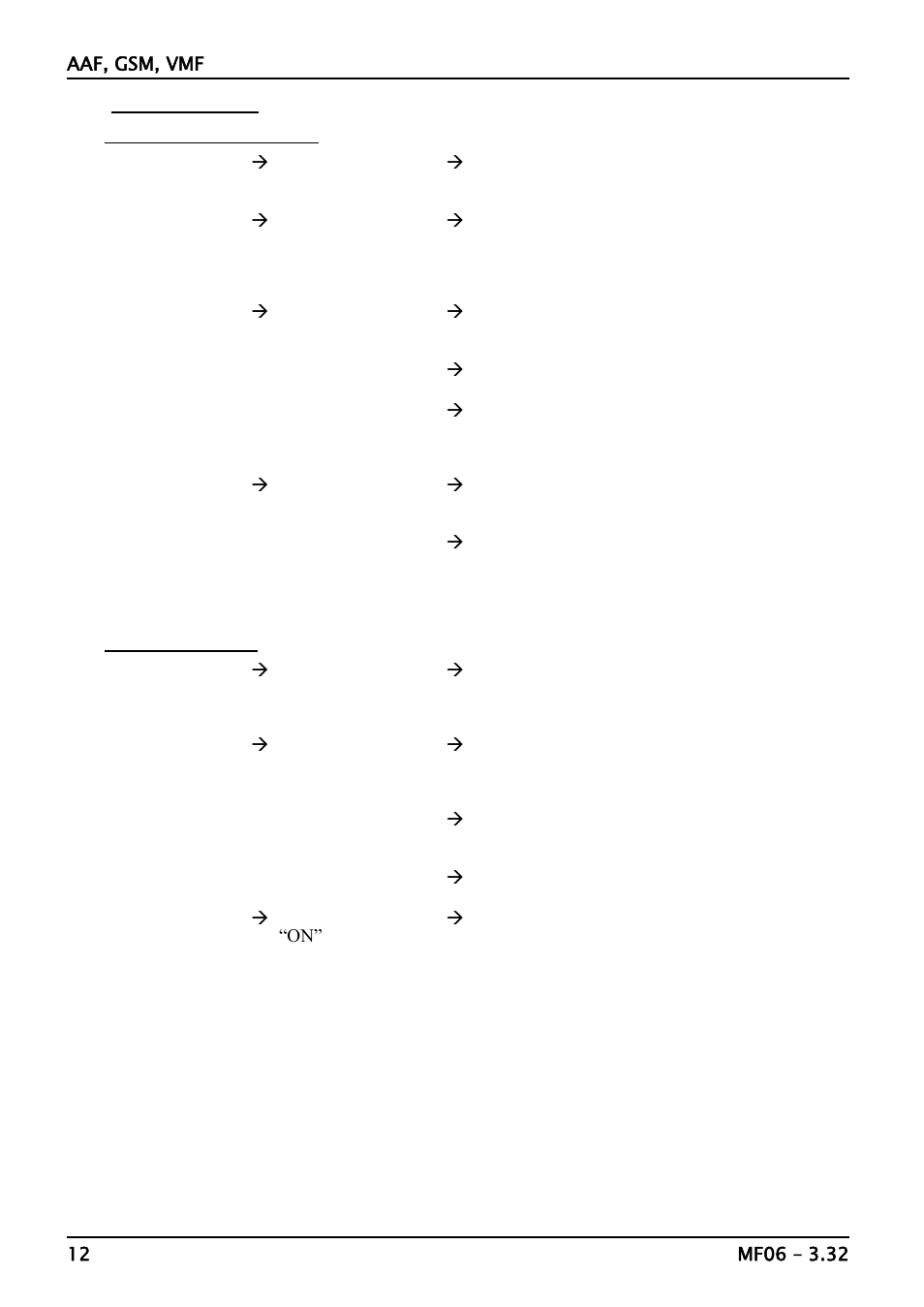 Fault analysis | Carbolite VMF Series User Manual | Page 12 / 16