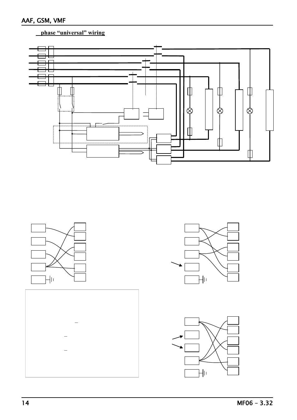 Carbolite VMF Series User Manual | Page 14 / 16