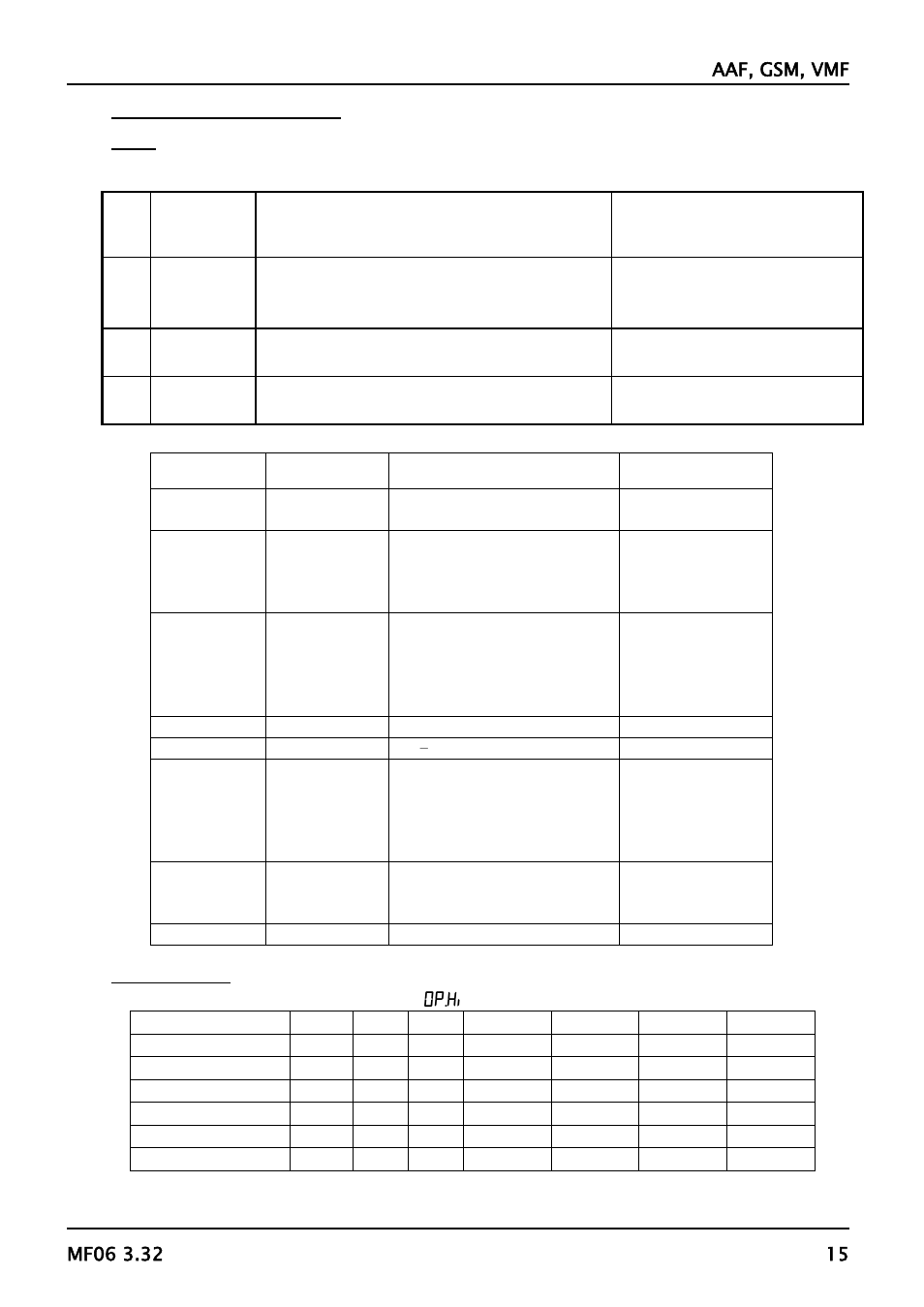 Fuses & power settings | Carbolite VMF Series User Manual | Page 15 / 16