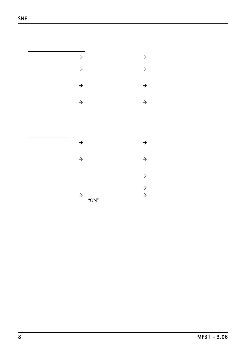 Fault analysis, Circuit diagrams | Carbolite VMF/ASTM Series User Manual | Page 8 / 12
