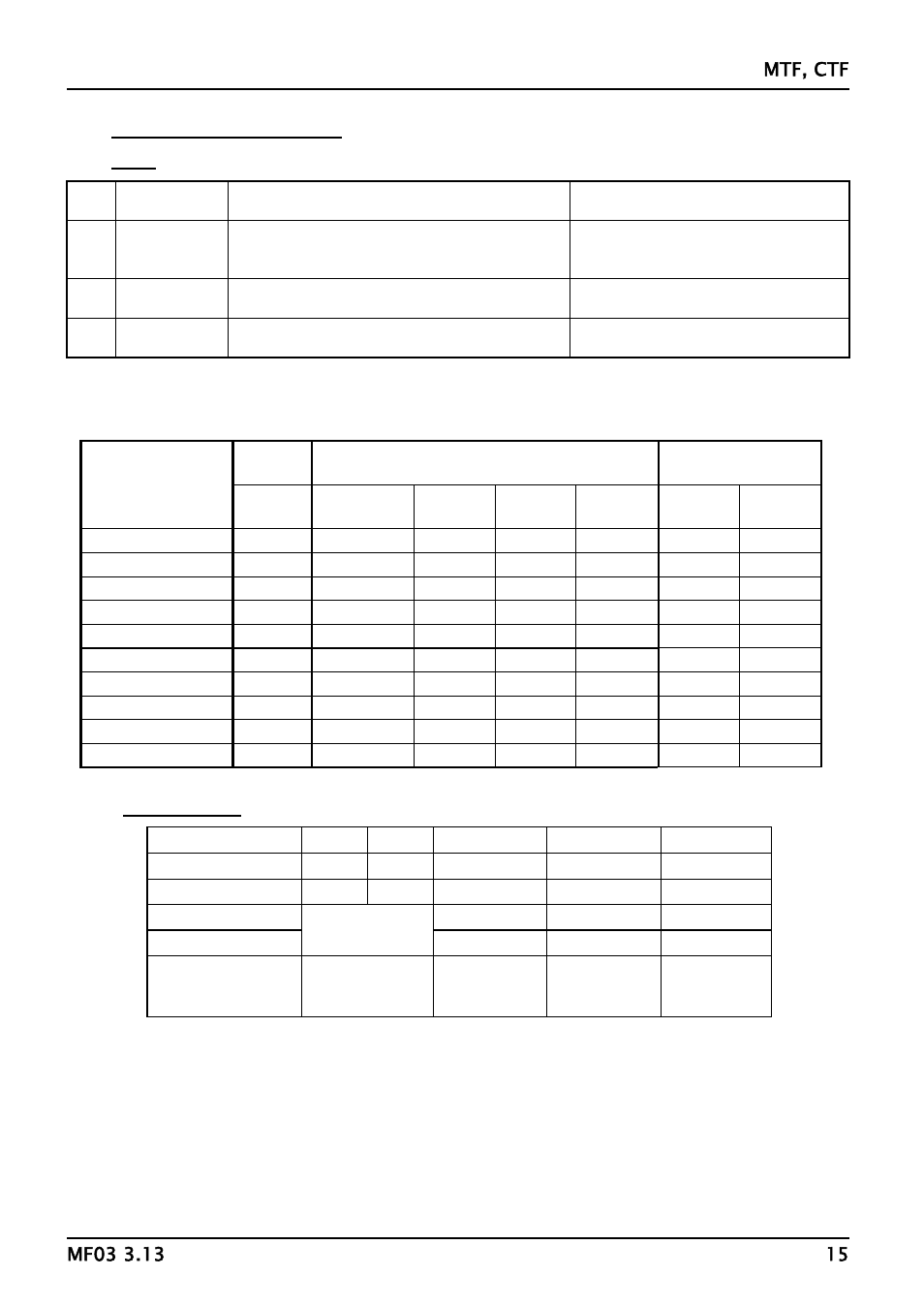 Fuses & power settings | Carbolite CTF Series User Manual | Page 15 / 16