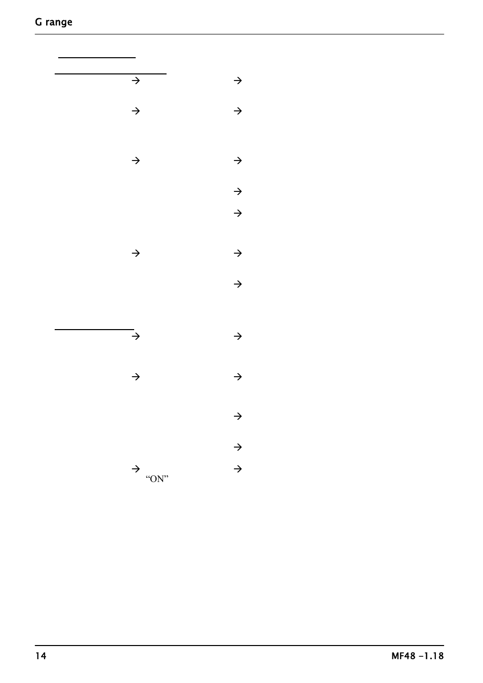 Fault analysis | Carbolite GVC Series User Manual | Page 14 / 24