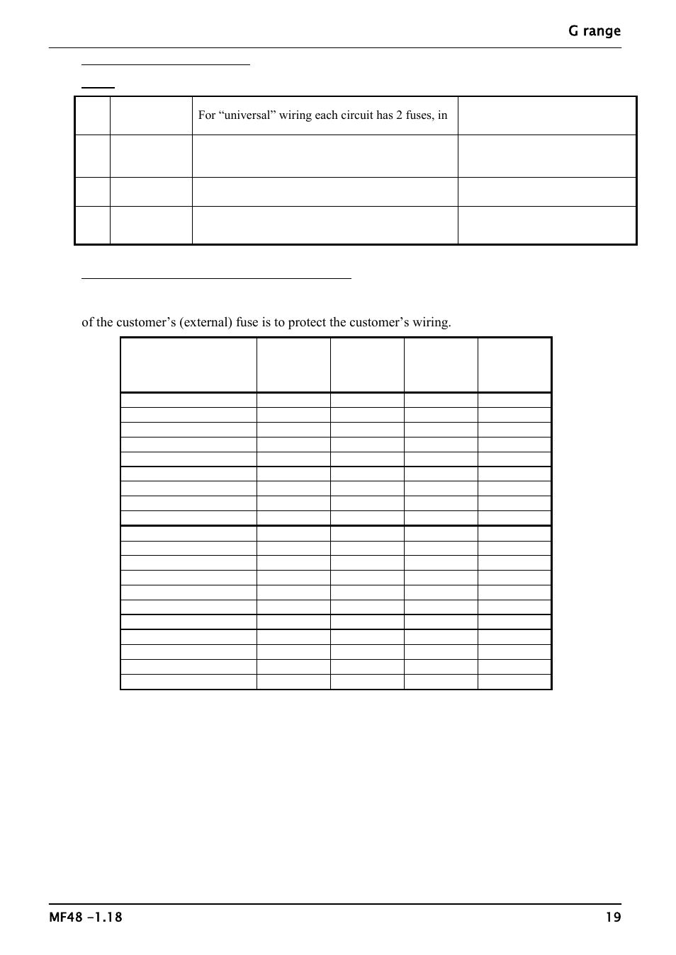 Fuses & power settings, On 8.1. w | Carbolite GVC Series User Manual | Page 19 / 24