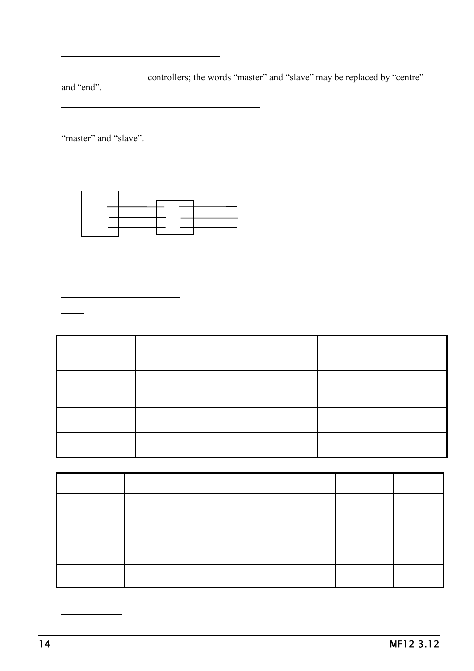 Fuses & power settings | Carbolite TZF Series User Manual | Page 14 / 16