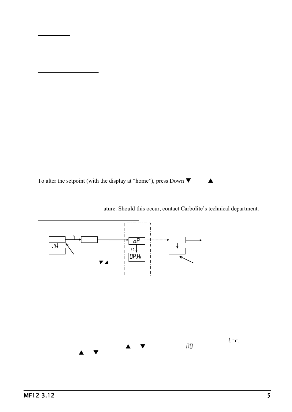 Operation | Carbolite TZF Series User Manual | Page 5 / 16