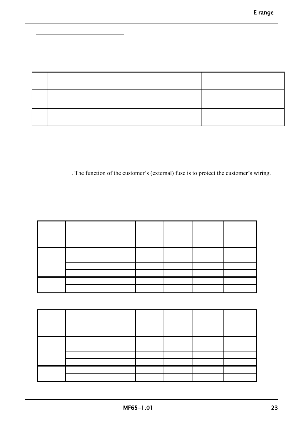 Fuses & power settings, On 8.2, 8 fuses & power settings | Carbolite EZS Series User Manual | Page 23 / 28