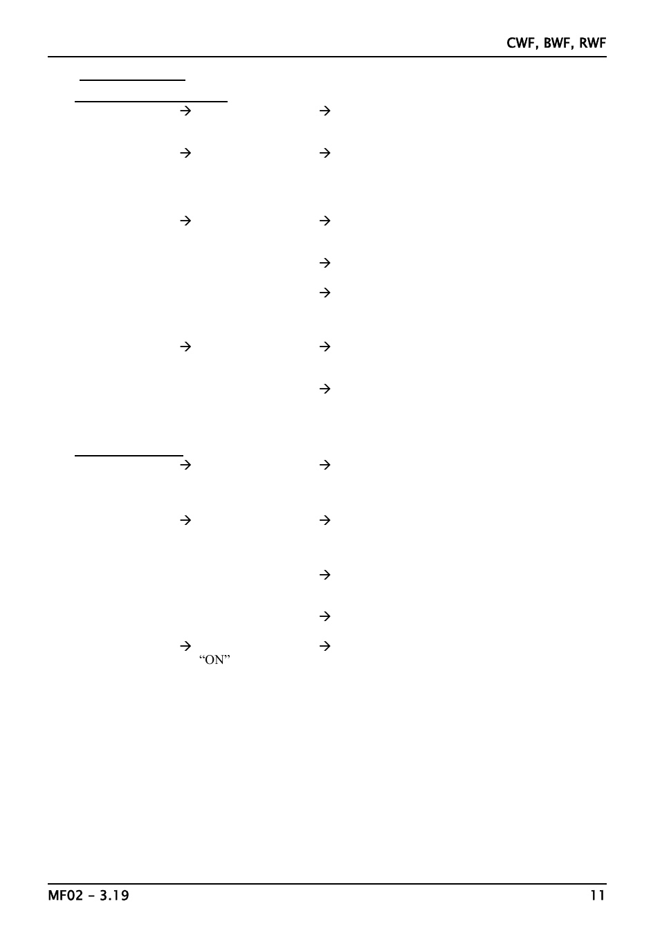 Carbolite RWF Series User Manual | Page 11 / 16