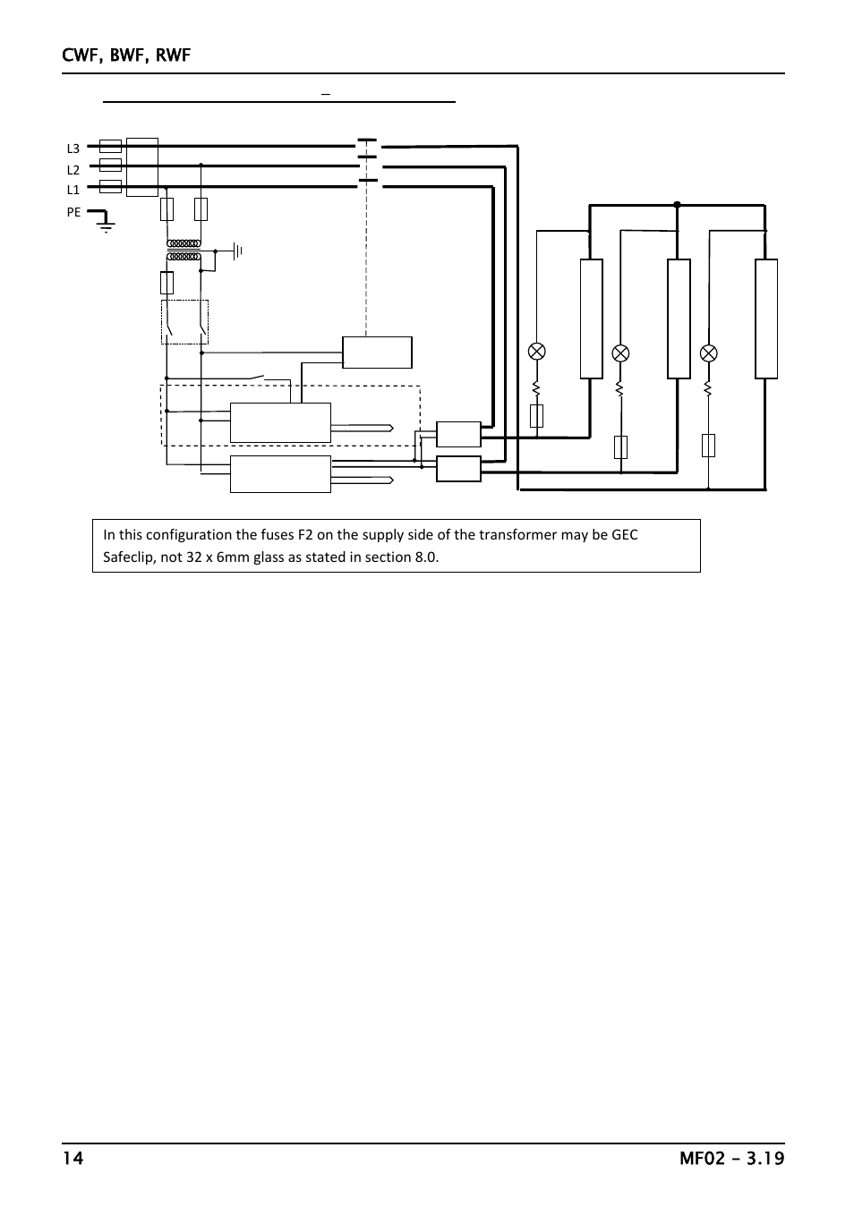 Carbolite RWF Series User Manual | Page 14 / 16