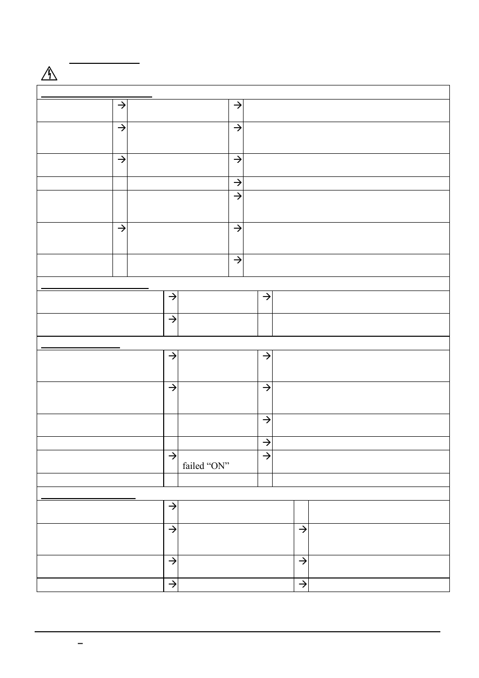 Carbolite ABF 8/28 User Manual | Page 11 / 16