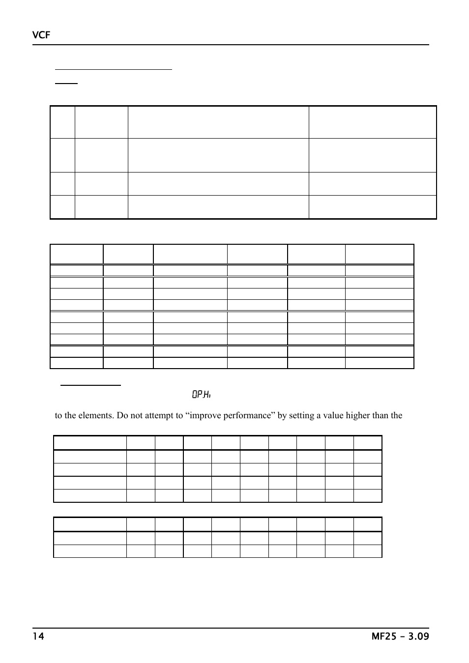 Fuses & power settings | Carbolite VCF Series User Manual | Page 14 / 16