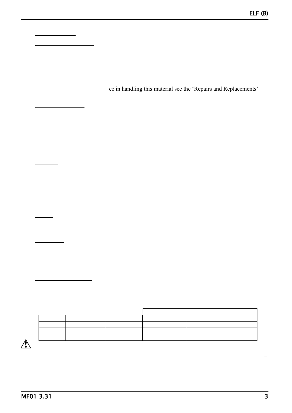 Carbolite ELF Series User Manual | Page 3 / 16