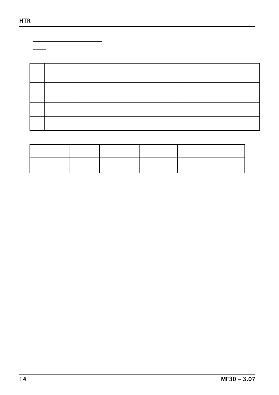 Fuses & power settings | Carbolite HTR 11/150 User Manual | Page 14 / 16