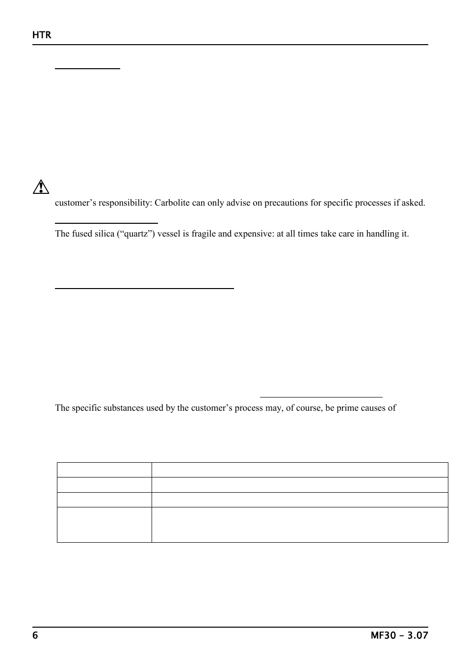 Carbolite HTR 11/150 User Manual | Page 6 / 16