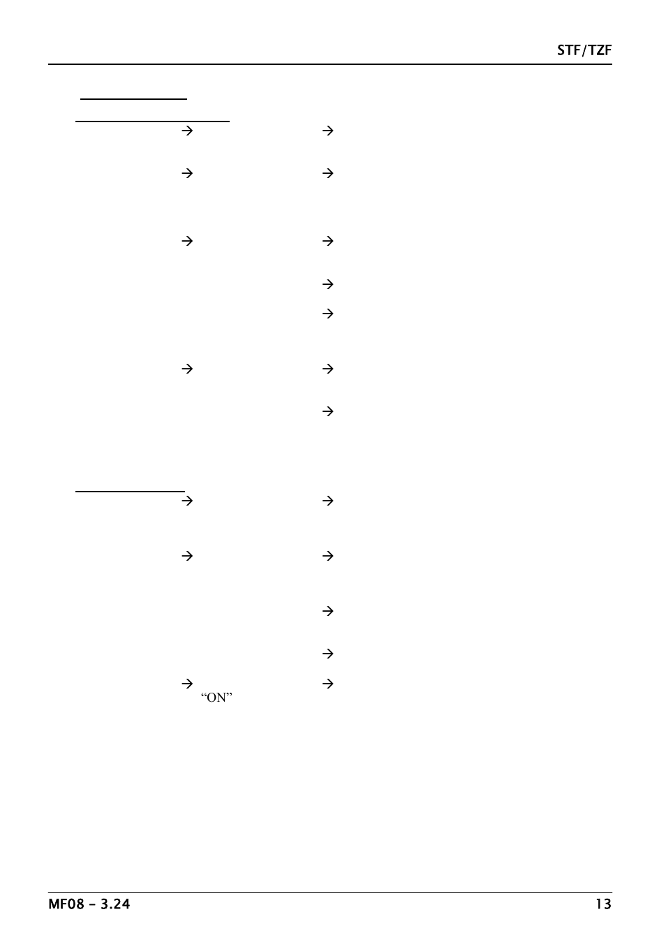 Fault analysis | Carbolite TZF Series User Manual | Page 13 / 20
