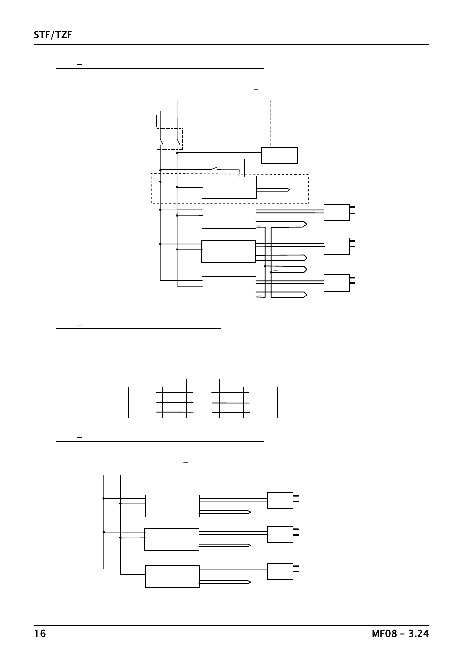 Carbolite TZF Series User Manual | Page 16 / 20