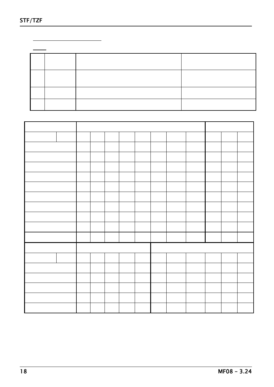 Fuses & power settings | Carbolite TZF Series User Manual | Page 18 / 20