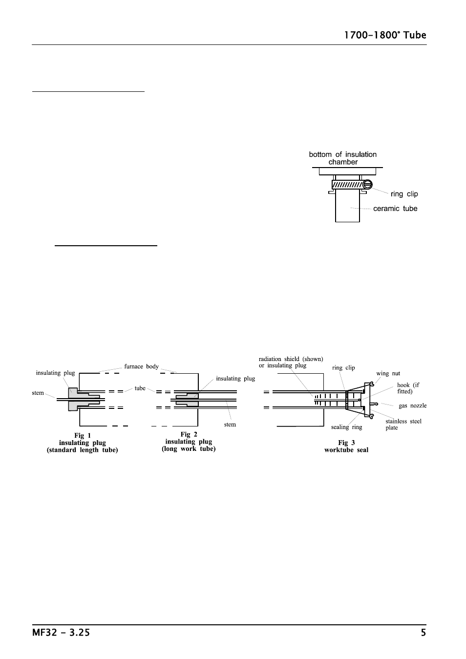 Carbolite TZF Series User Manual | Page 5 / 16