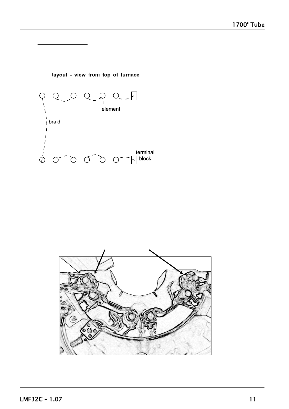 Carbolite VST 17/-- User Manual | Page 11 / 16