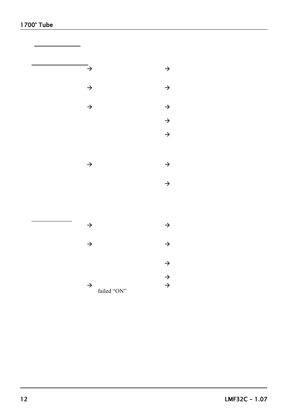 Fault analysis, Circuit diagram | Carbolite VST 17/-- User Manual | Page 12 / 16