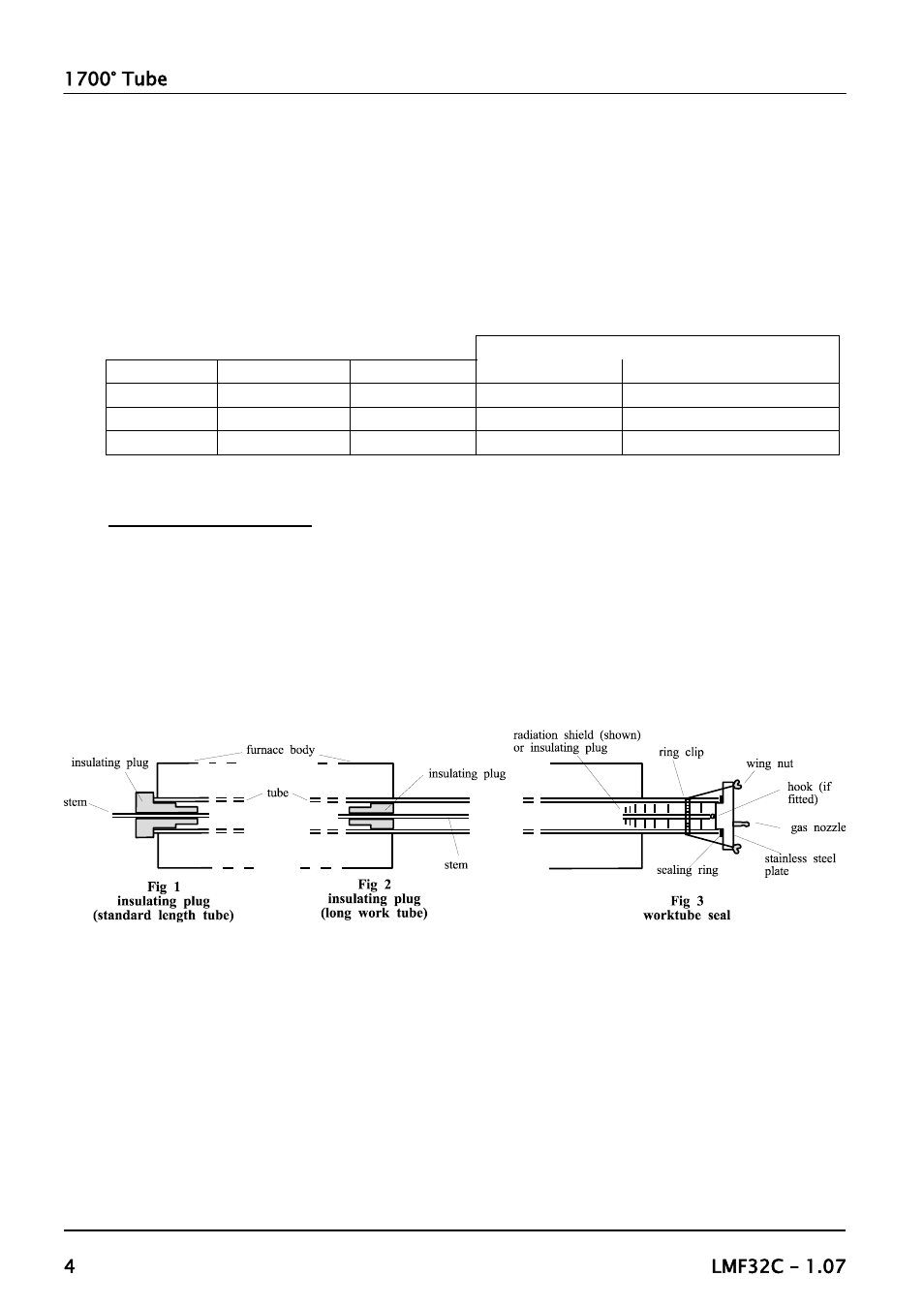 Carbolite VST 17/-- User Manual | Page 4 / 16