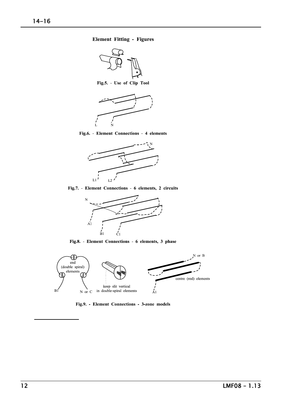 Carbolite STF Series User Manual | Page 12 / 20