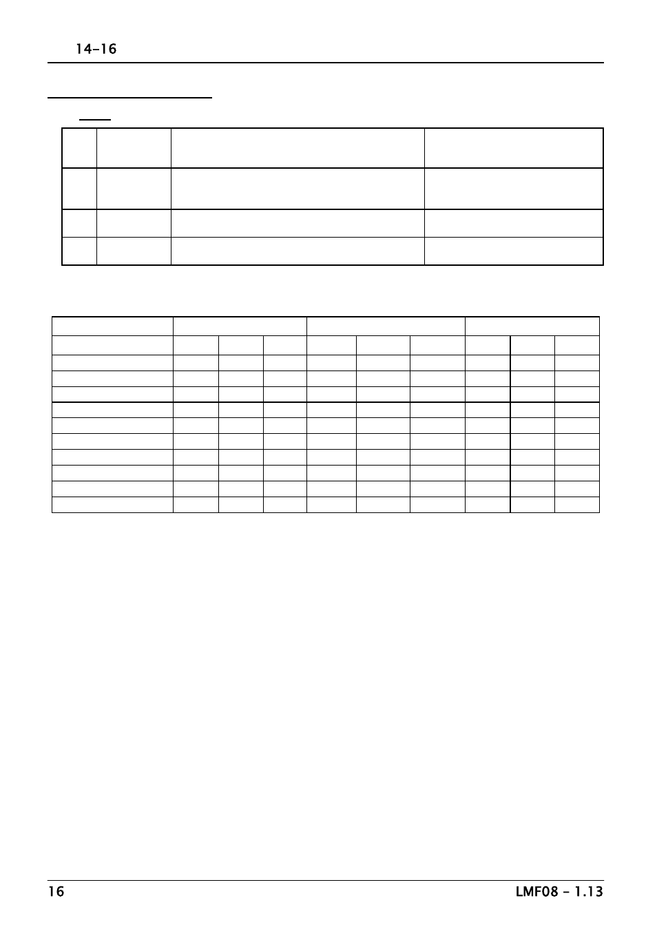 Fuses & power settings | Carbolite STF Series User Manual | Page 16 / 20