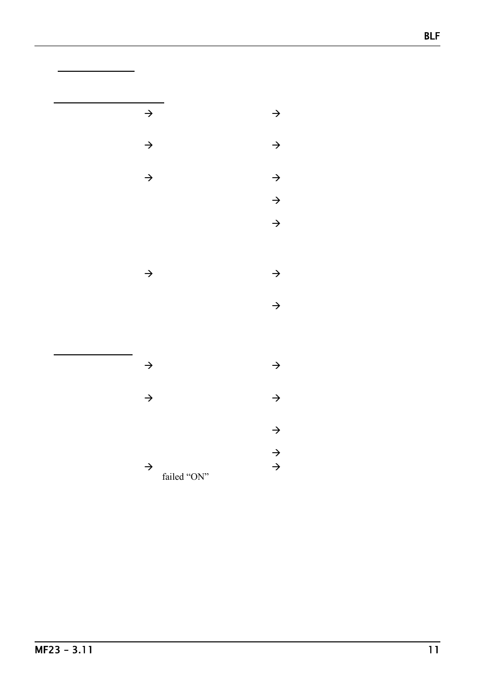 Carbolite BLF 18/21 User Manual | Page 11 / 16