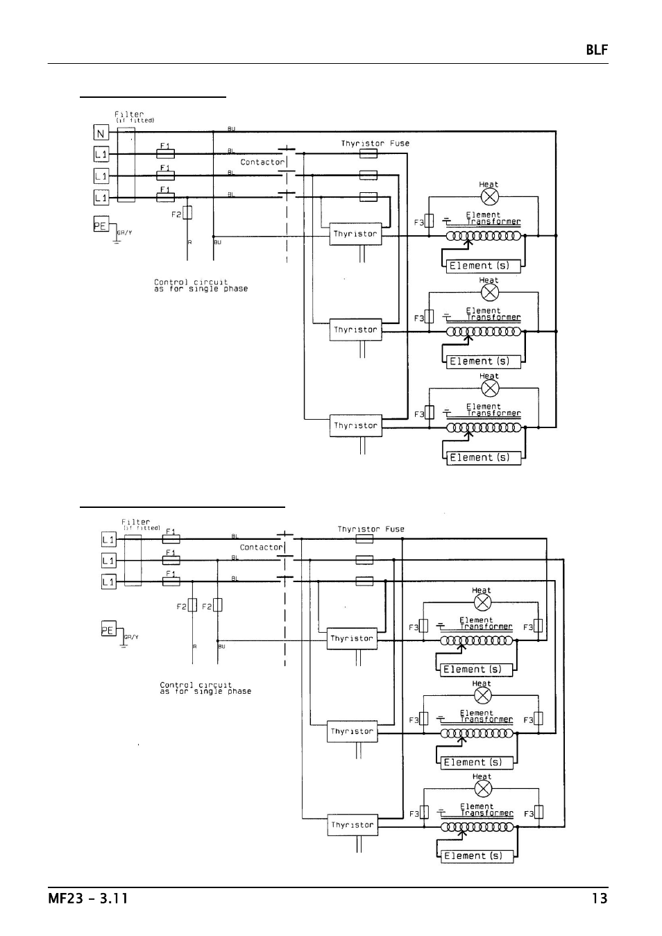 Carbolite BLF 18/21 User Manual | Page 13 / 16