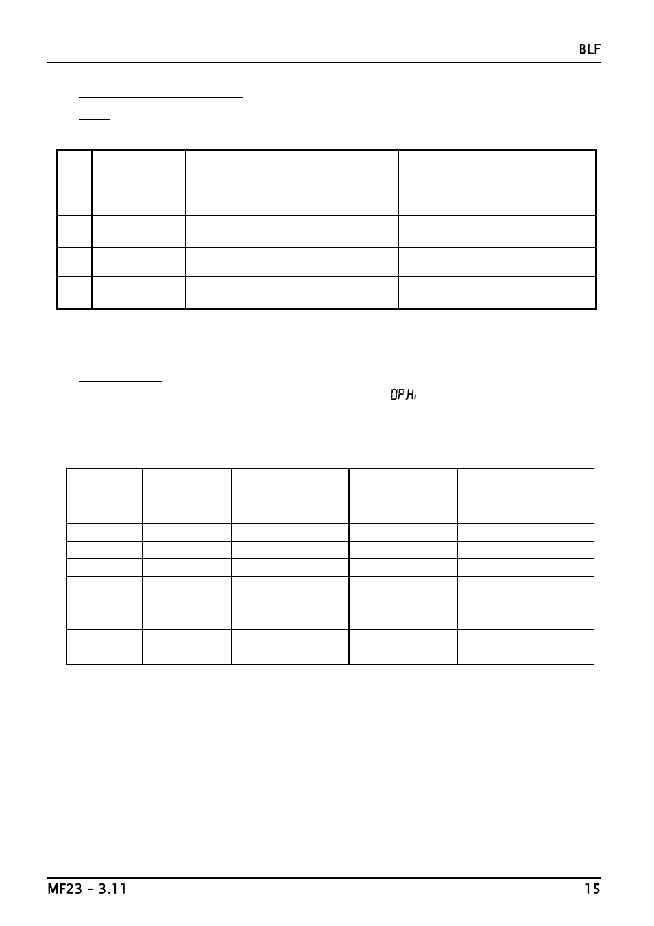 Fuses & power control | Carbolite BLF 18/21 User Manual | Page 15 / 16