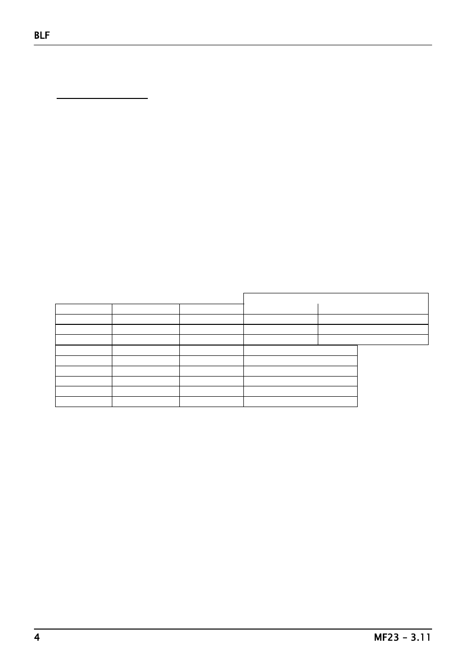 Carbolite BLF 18/21 User Manual | Page 4 / 16