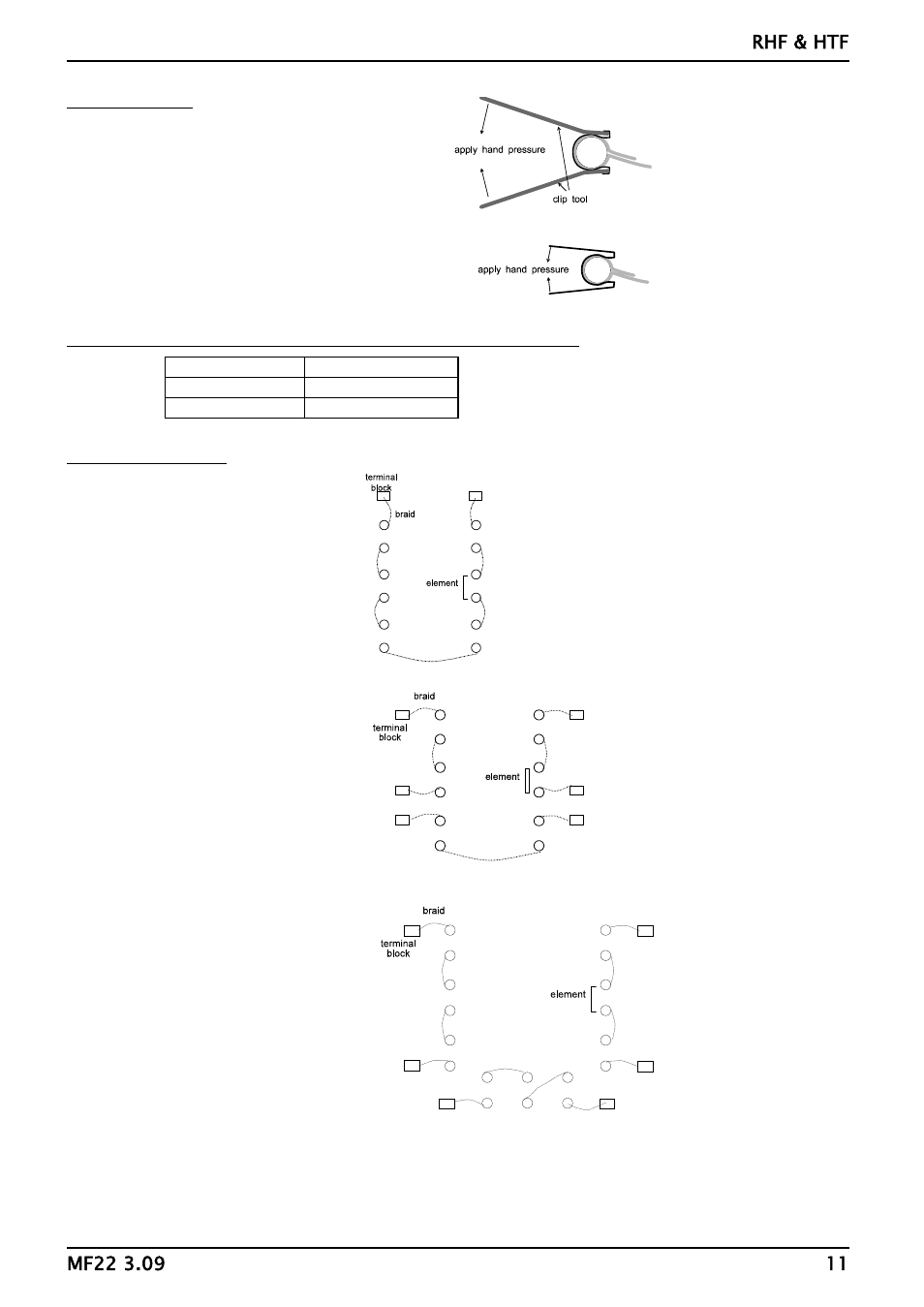 Carbolite HTF Series User Manual | Page 11 / 17