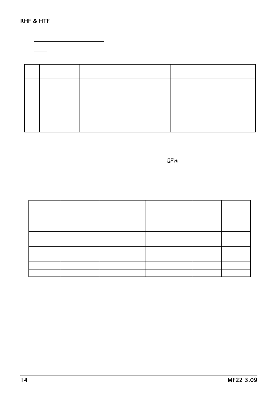 Fuses & power control | Carbolite HTF Series User Manual | Page 14 / 17