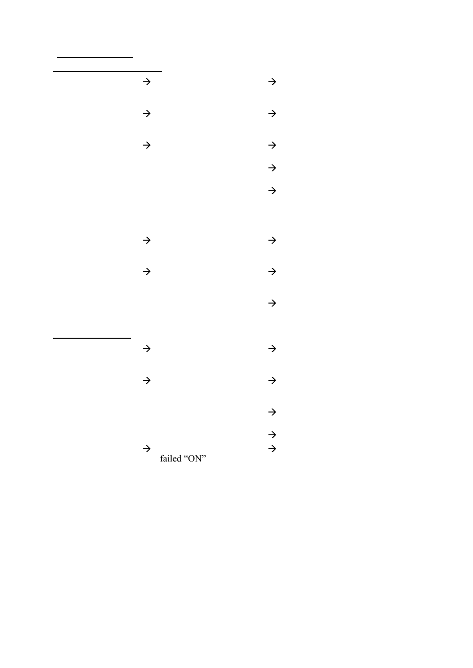 Fault analysis | Carbolite HTF 18 User Manual | Page 15 / 20