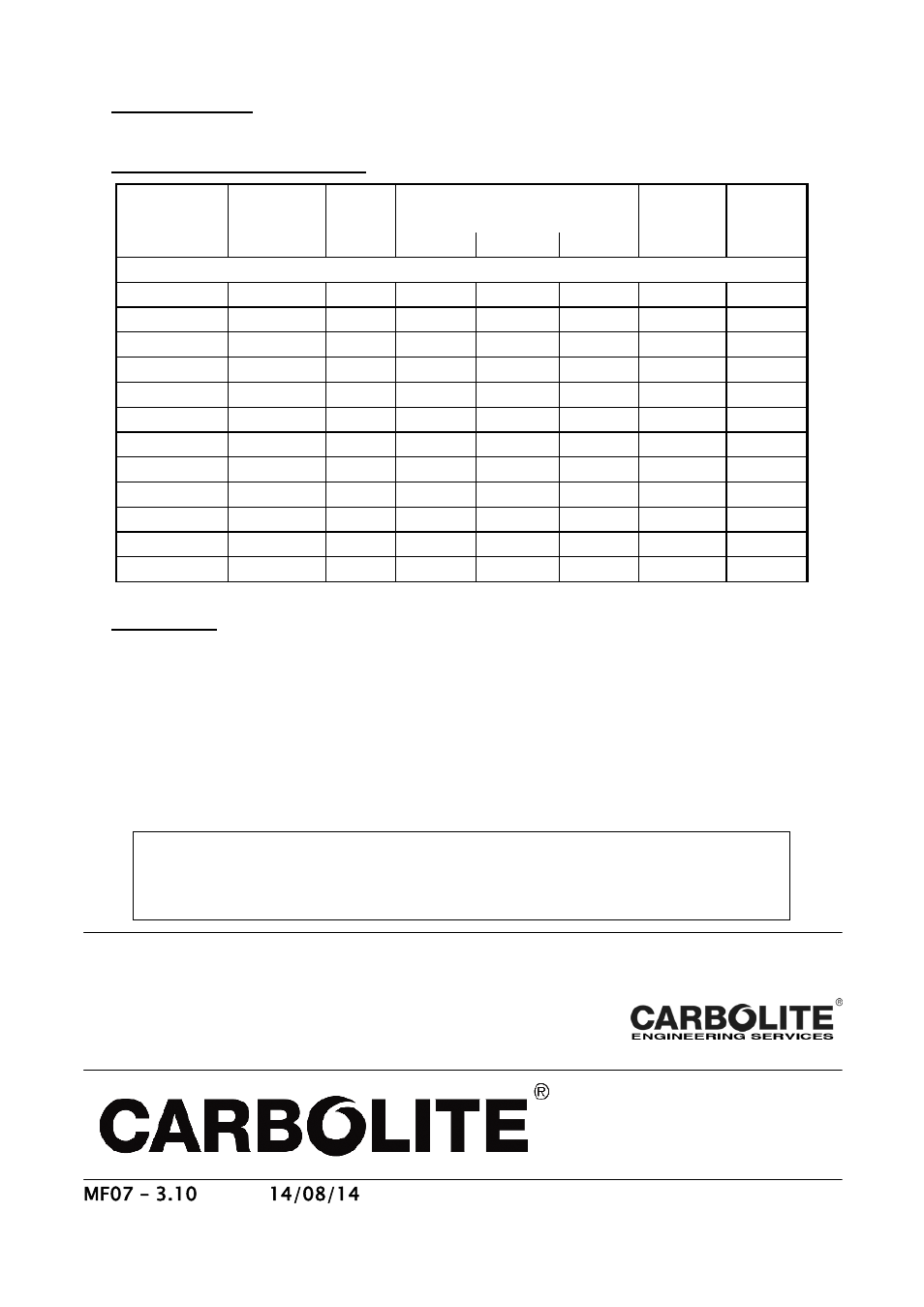 Specifications | Carbolite RHF Series 3 litre - 35 litre User Manual | Page 16 / 16